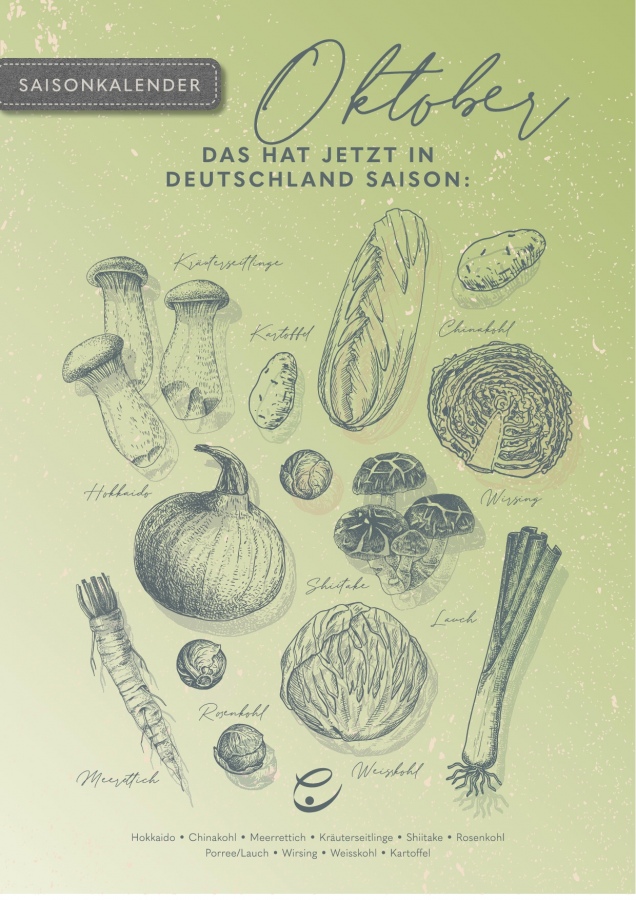 Saisonkalender Oktober A3